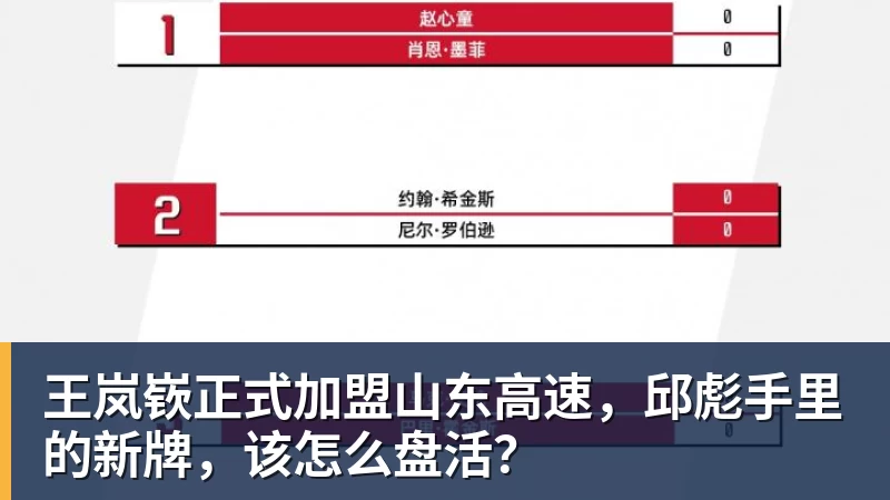 篮球下注状态火热！杨瀚森零犯规砍13分4板4助 开拓者53分大胜伦敦雄狮 - 篮球下注平台 - 篮球比赛下注平台