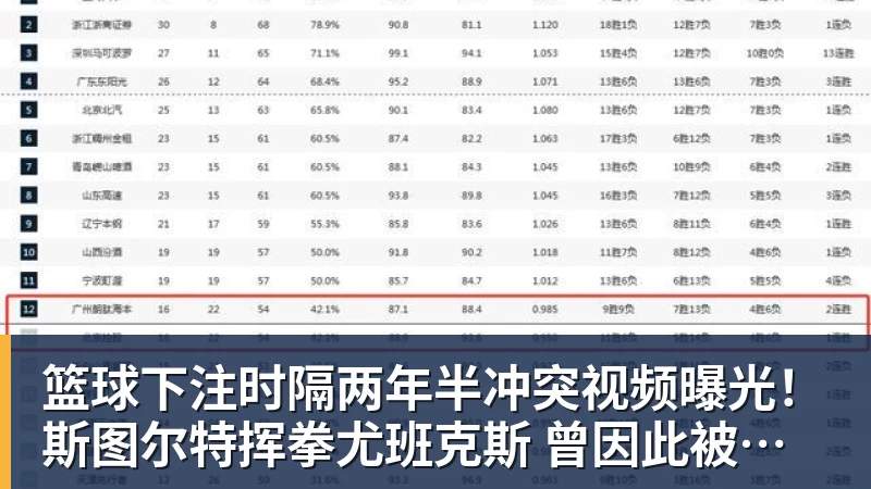 零刻GTR9 Pro迷你机配置升级:锐龙AI Max+ PRO 495 首发29998元 - 篮球下注平台 - 篮球比赛下注平台
